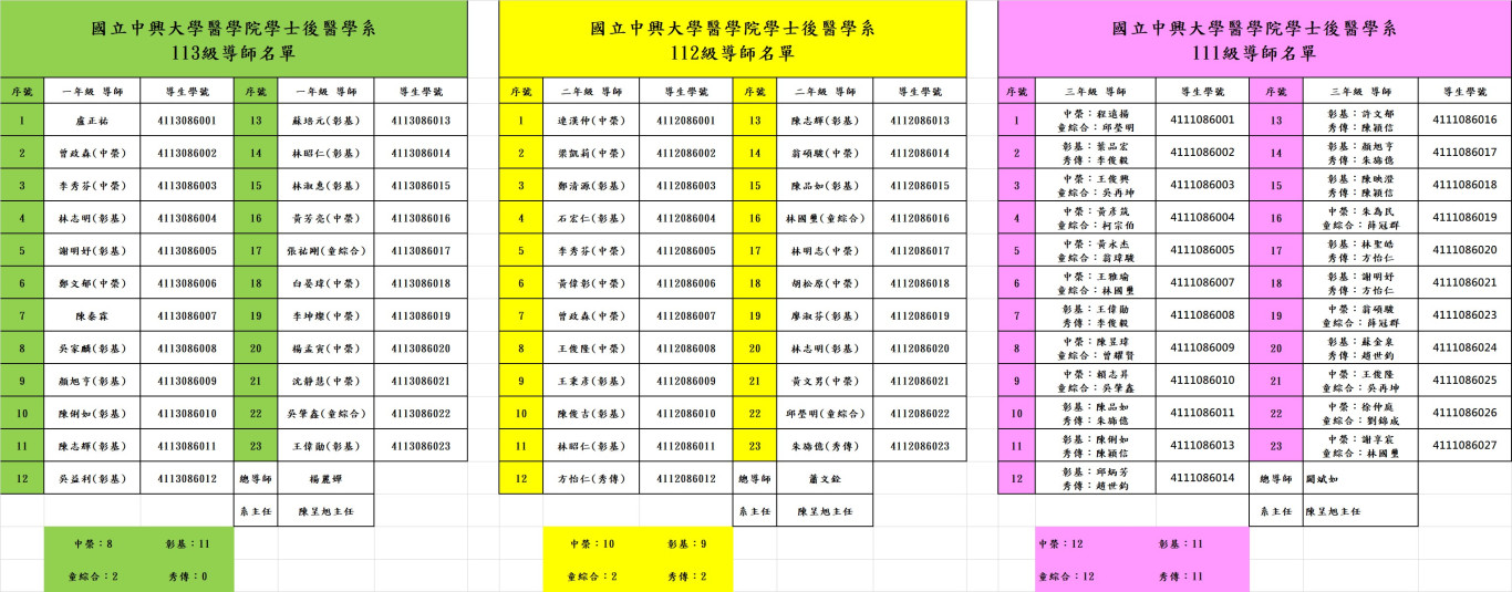 導師名單公告1131018 (3).jpg